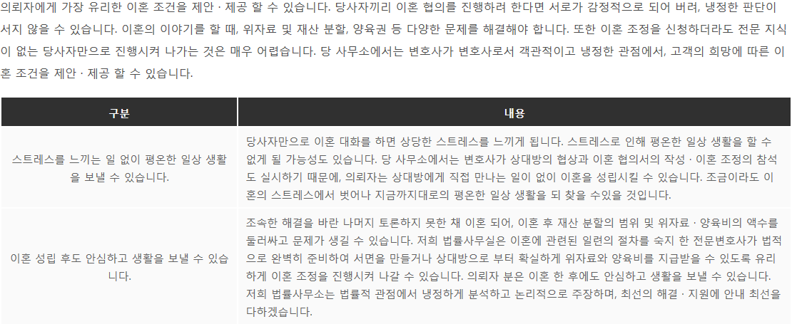 이혼소송무료상담